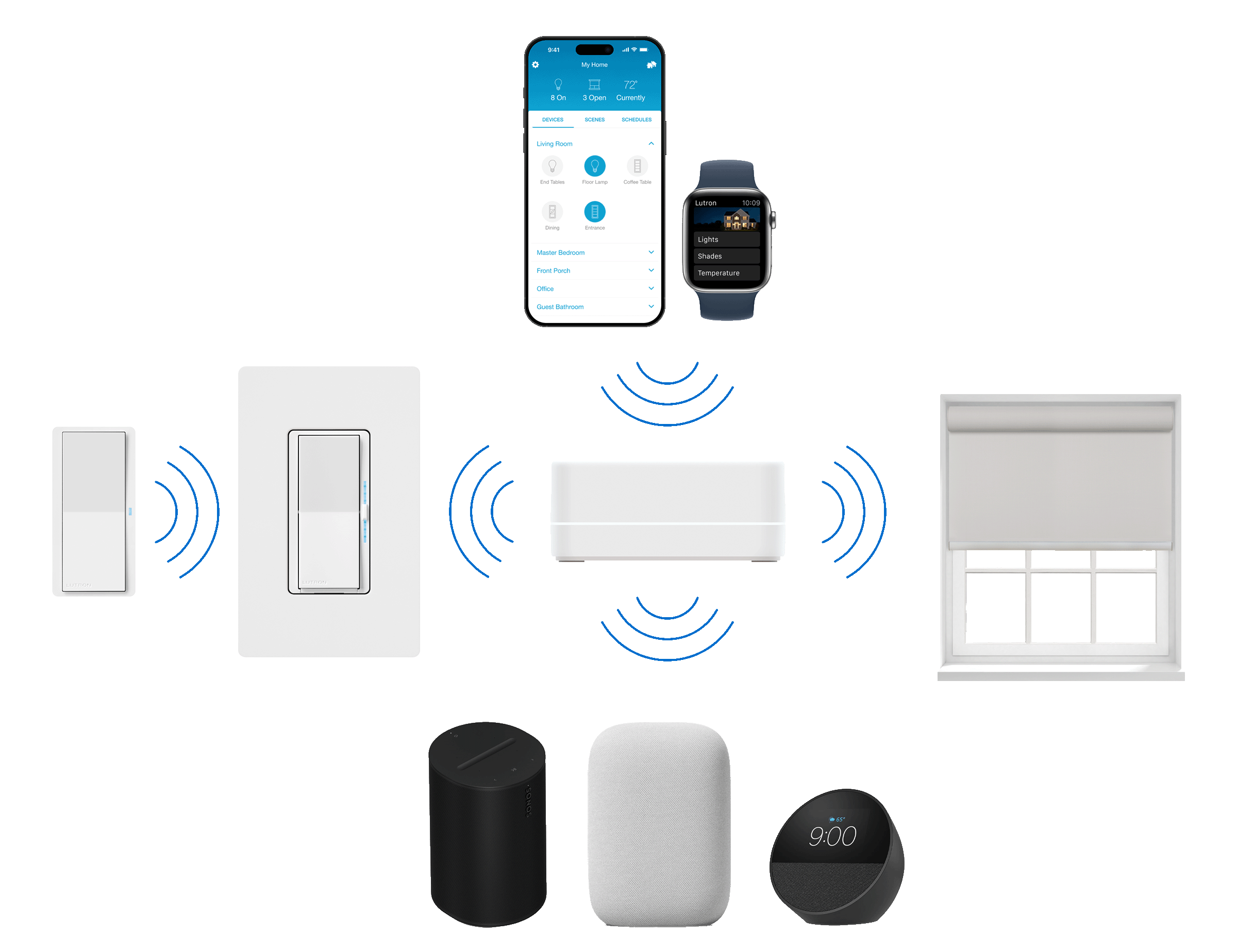 Demonstration of the smart home light switch system