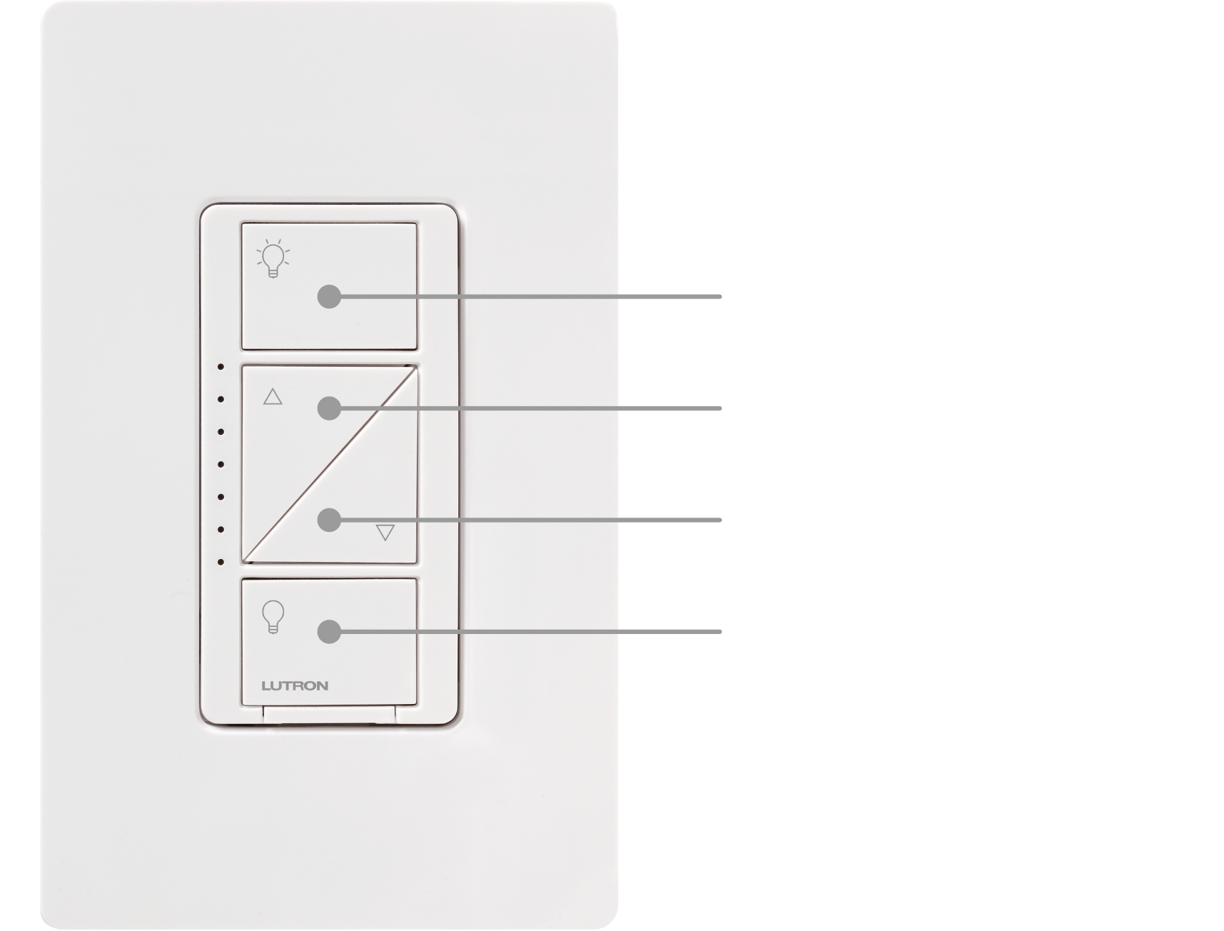 Original Smart Dimmer Switch