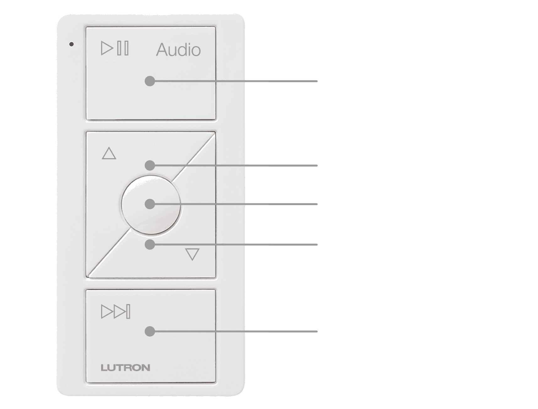 Pico Original Remote for Audio