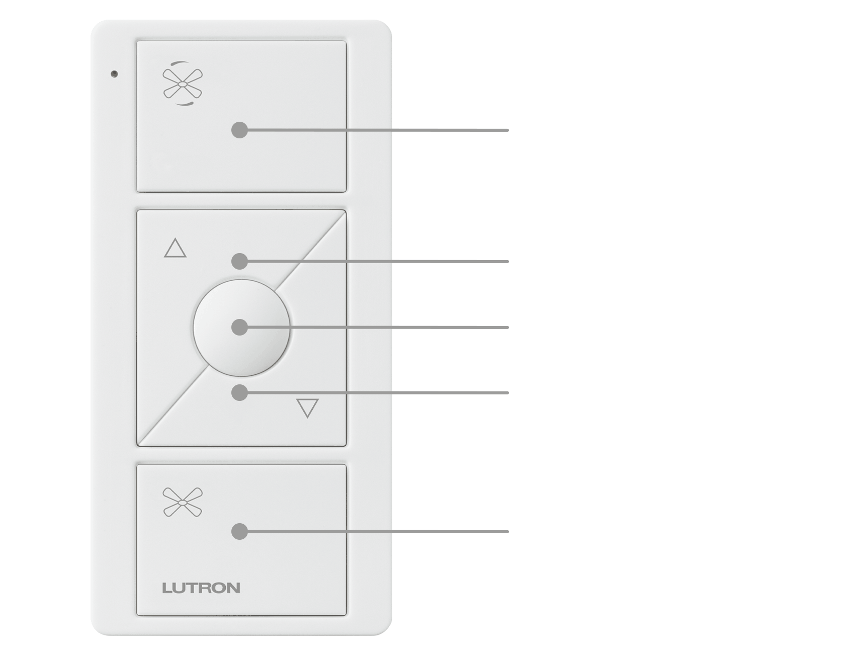 Pico Original Remote for Switches